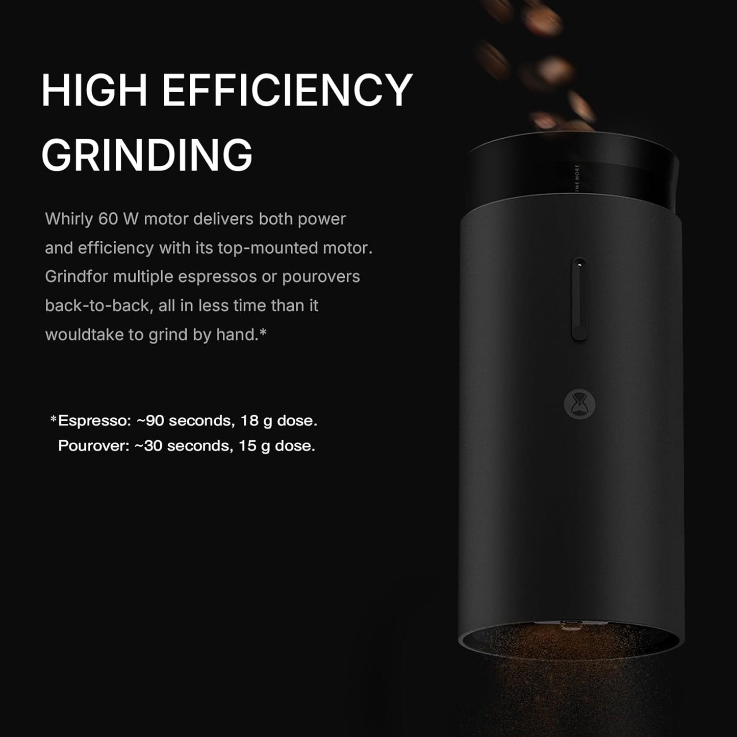 TIMEMORE Electric Coffee Grinder Portable - Adjustable Burr Grinder with 30 Precise Settings, Auto Stop & Clog Protection for Espresso, Pour-Over, French Press Moka,for Home Outdoor Use（Black）