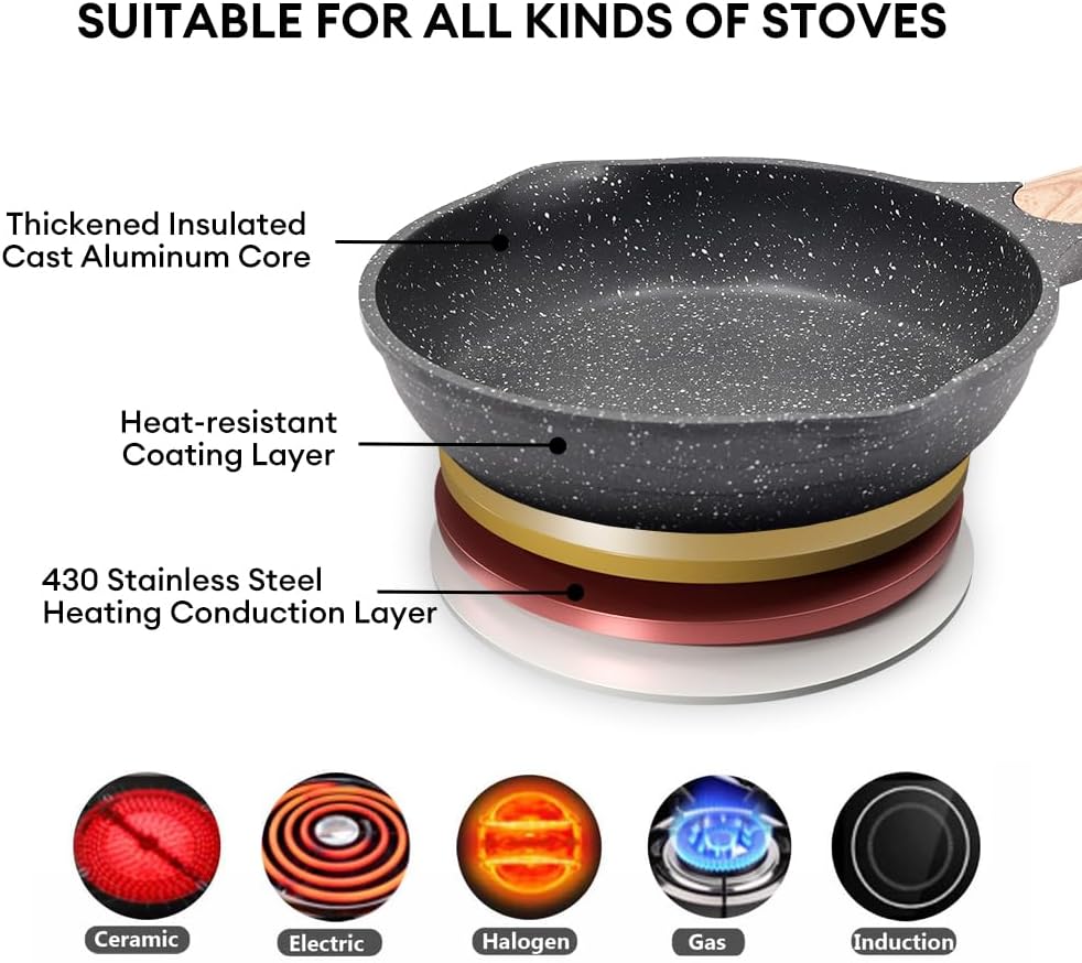 JEETEE Nonstick Frying Pans Skillet with Lid, 12.5" Granite Non-Stick Frying pan, Aluminum Pans with Bakelite Handle, Compatible with All Stovetops (Gas, Electric & Induction), Grey