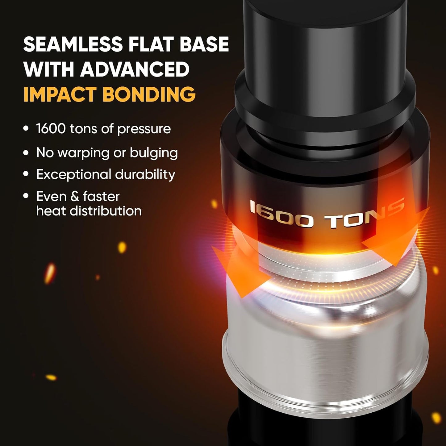 Sunhouse – 3 Quarts Stainless Steel Sauce Pan with Lid - PFOA-FREE, Stainless Steel Sauce Pan, Induction base, Stay-Cool Handle, Compatible with All Cooktops Gas, Geramic, Electric etc.