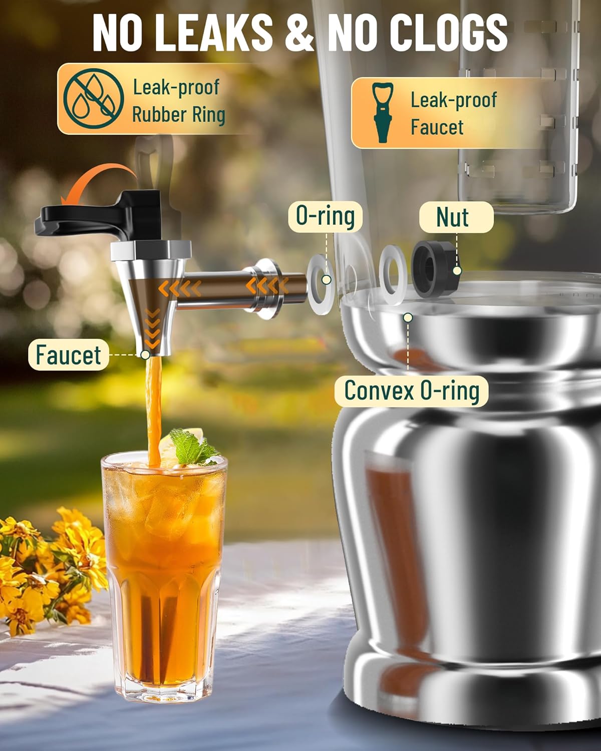 WantJoin Beverage Dispenser With Stand -2 Gallon Beverage Dispenser Drink Dispenser w/Upgraded Dual Cores & Base, Leakproof Spigot, Visible Container, Drink Dispenser For Parties, Events, Gathering