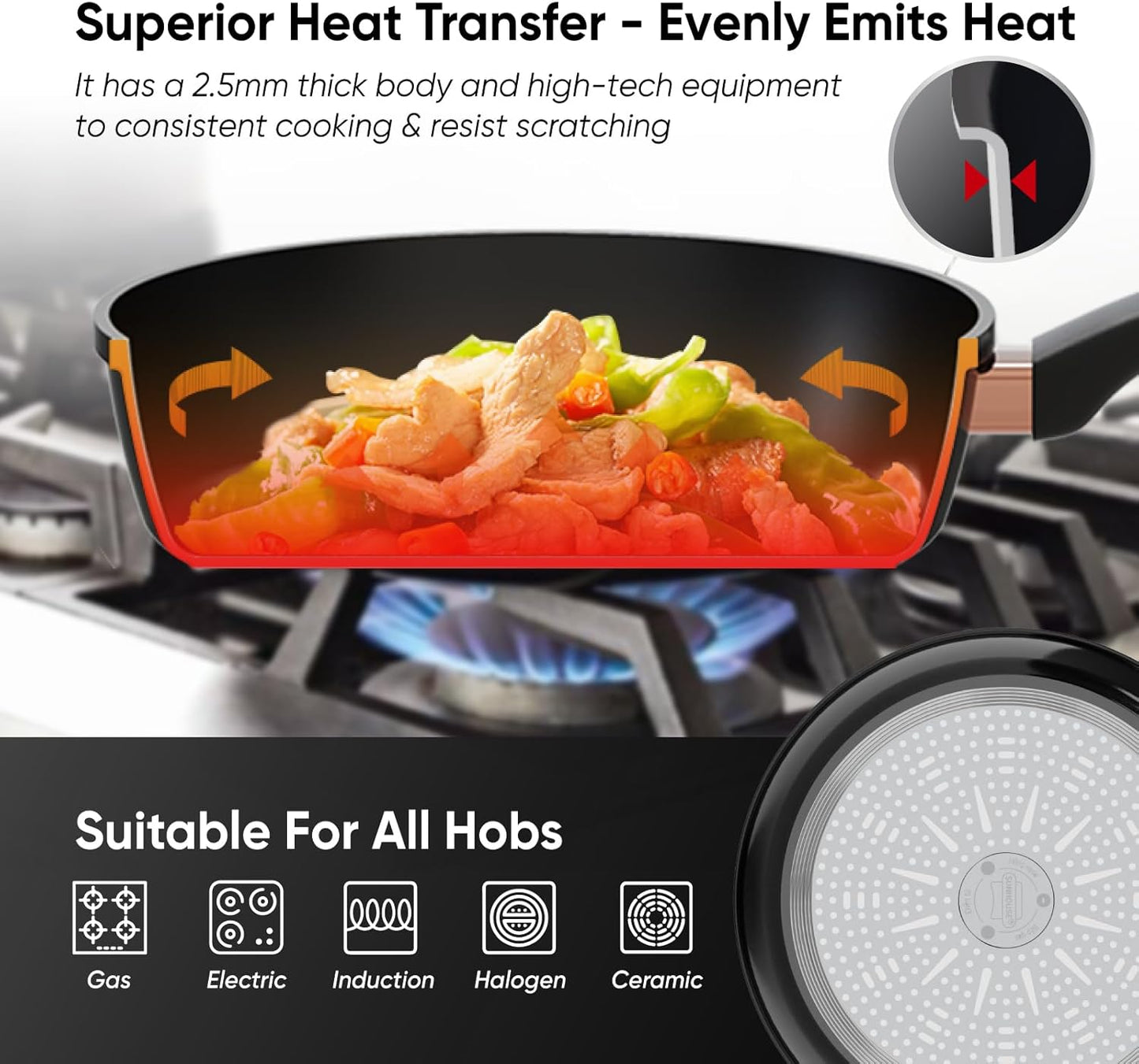 Saucepan for Cooking (FRY PAN (Titanium), 12 inch)