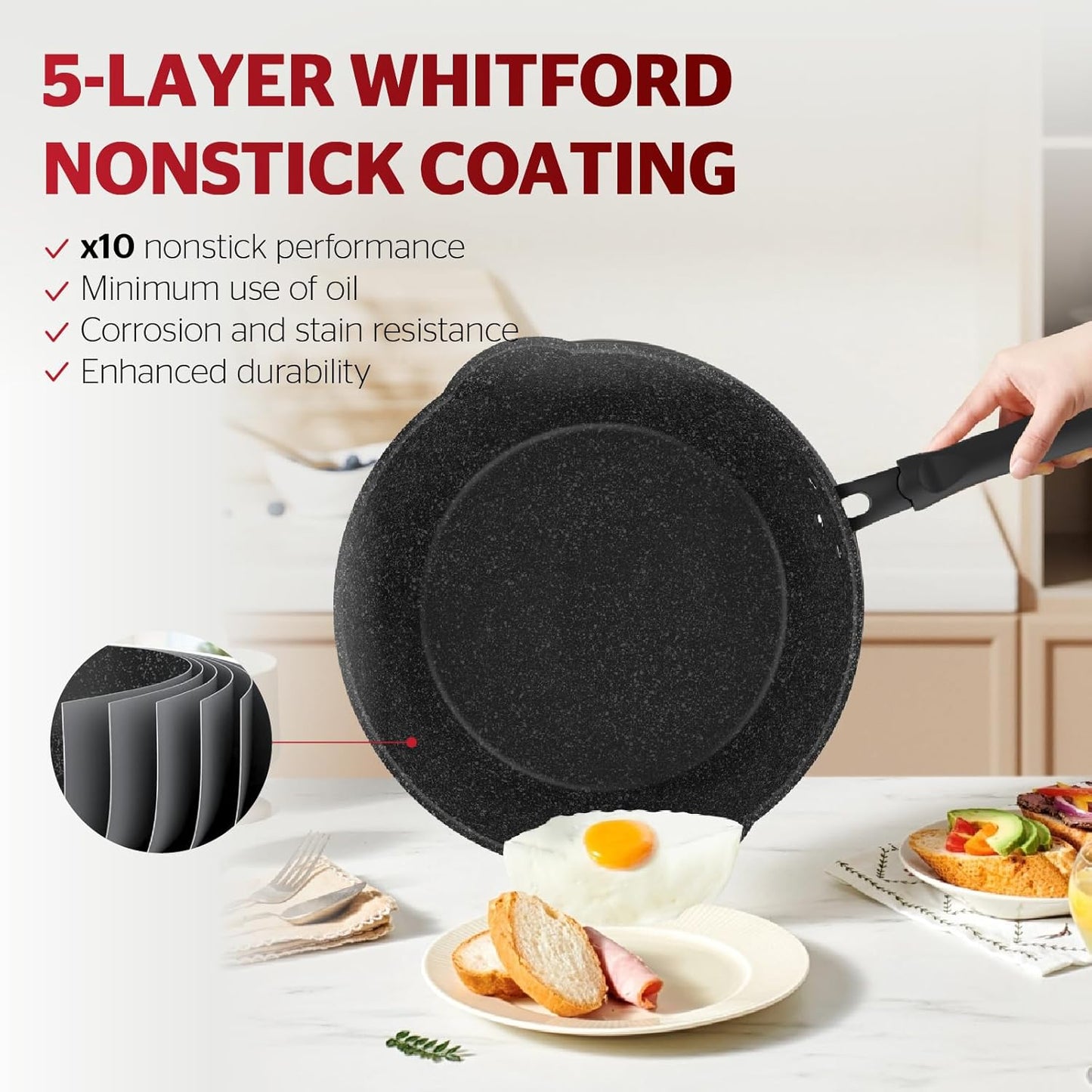 Sunhouse – 12 Inch / 30 cm Non-Stick Deep Frying Pan with Double Pour Spouts, 5-Layer Whitford Non-Stick Coating, PFOA-FREE, Stay-Cool Handle, Induction Compatible with All Cooktops