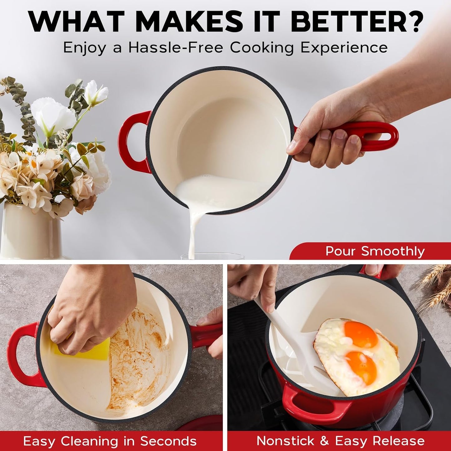 2QT Saucepan with Lid, Onader Enameled Cast Iron Sauce Pan Pot, Small Dutch Oven Cooking Kitchen Pot, Nonstick & Heavy Duty – Red