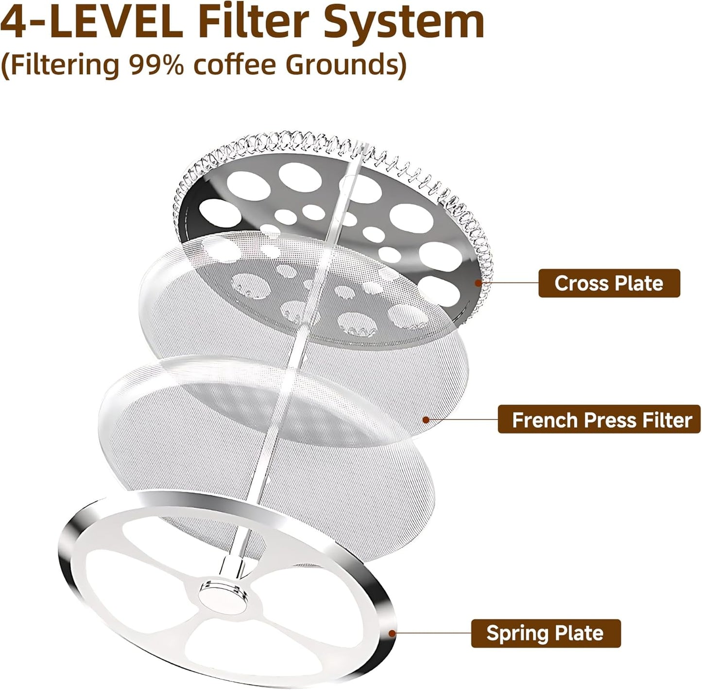 34 Ounce French Press Coffee Maker Chromium Stainless Steel Coffee Press, with 4-Level Filter System, Heat Resistant Thickness Borosilicate Glass, BPA-Free Brewed Coffee Pot for Camping Gifts